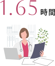 1ヶ月の平均残業時間 図・グラフ