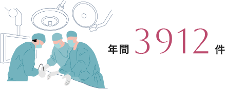 内視鏡検査実施件数 図・グラフ